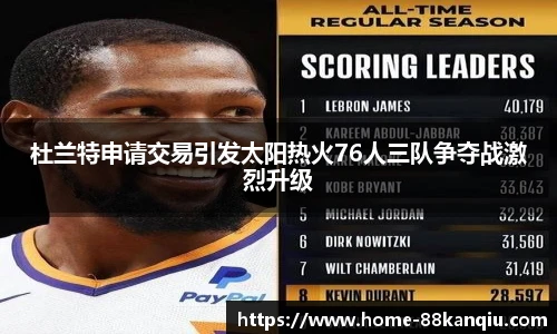 杜兰特申请交易引发太阳热火76人三队争夺战激烈升级