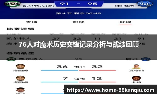 88看球体育直播间